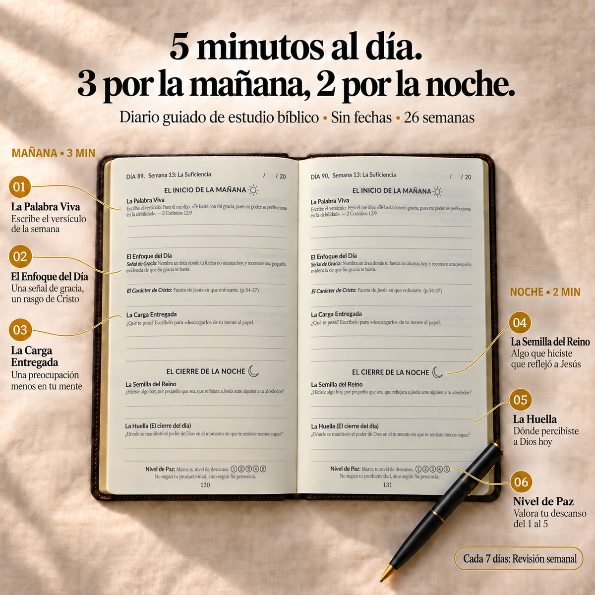 Jesus in Five Journal - Edición en Español