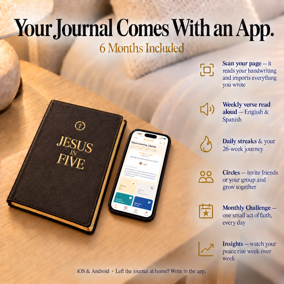 Jesus in Five Journal - English Edition