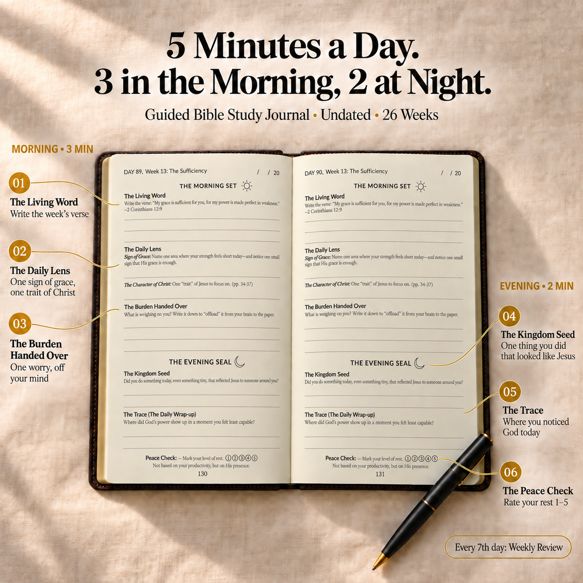 Jesus in Five Journal - English Edition